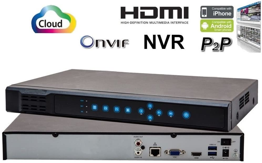 NVR problems  Basic operation