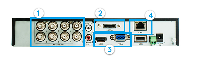 DVR vs NVR, which is better 3 DVR system