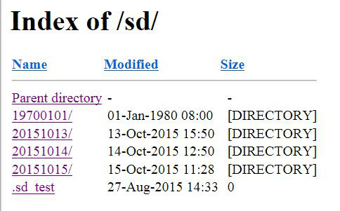 CamhiPro user manual 55 How to view pictures card and download video of SD