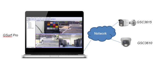 GSurf Pro Setup and User Guide