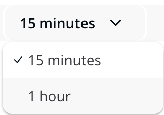 A dropdown menu showing 15 minutes and 1 hour with 15 minutes having been selected.