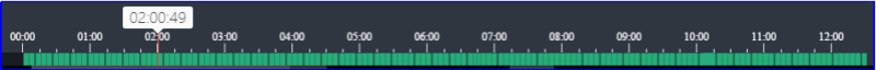 Timeline