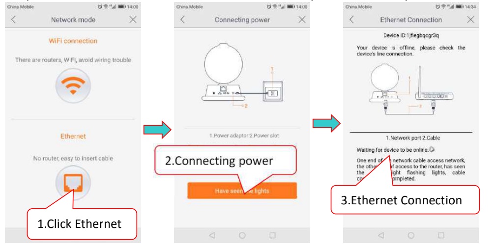 Ebitcam Setup And User Guide 14 Ethernet connection