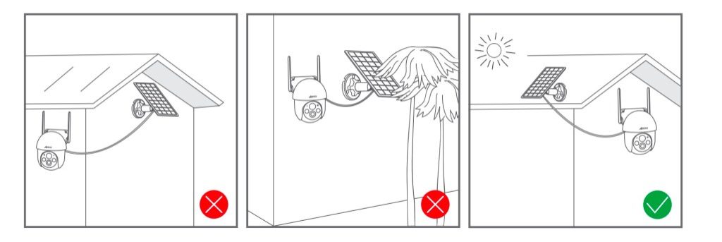 When installing in the northern hemisphere, face the panel to the south, and when installing in the southern hemisphere, face the panel to the north.Take care to install the solar panel so that the sun is not blocked by any items such as eaves, trees branches, etc.