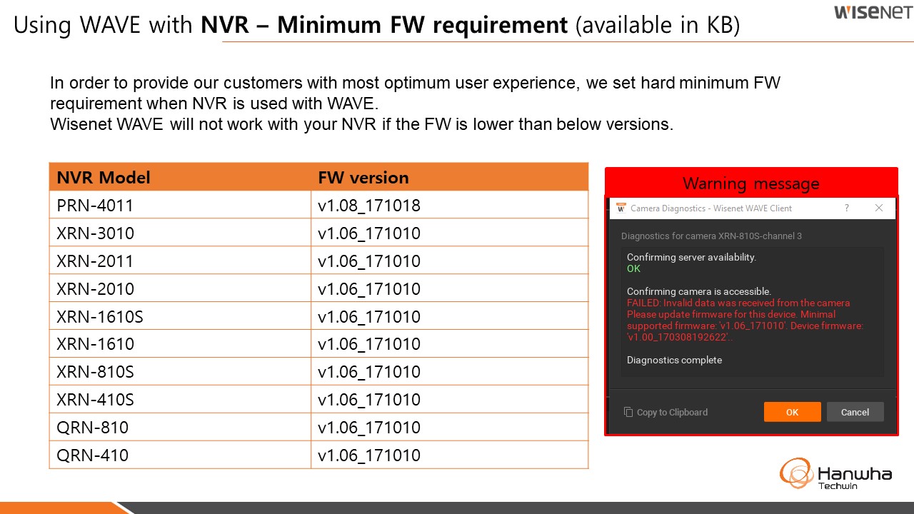 Wisenet WAVE User Guide 23 Slide13.JPG
