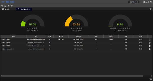 NETUS-Pro Quick Setup Guide 49 Picture 47 601w321h