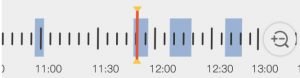 Timeline