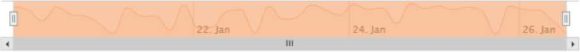 Wisenet SKY Cloud VMS User Manual 51 Picture 54 580w52h