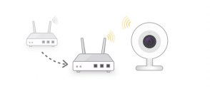 IPC360 Home Camera Ultimate Guide 31 Why is my IPC360 Home Camera offline?