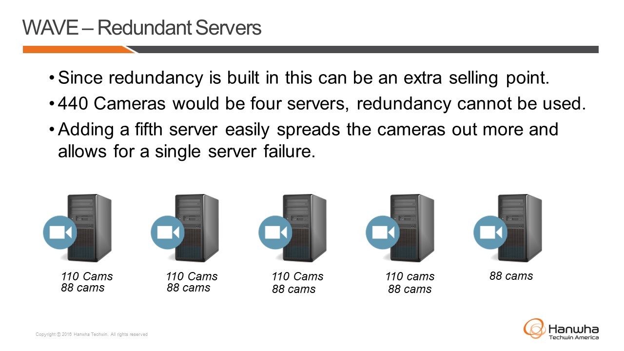 Wisenet WAVE User Guide 41 Slide7.JPG