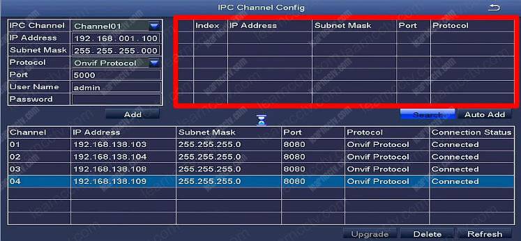 Zosi IPC Channel Config