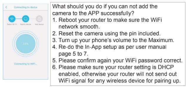 ADD Ubell Camera