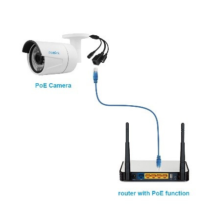 Power over Ethernet (PoE/PoE+/PoE++) Engineering & Calculation Guide: Voltage Drops, Thermal Dissipation, and IEEE 802.3bt Power Budget Optimization