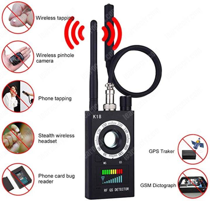 detecting a hidden camera using camera detector detecting a hidden camera using camera detector