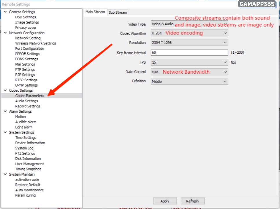 P6SLite EasyVMS Installation Guide 56 encoding parameters