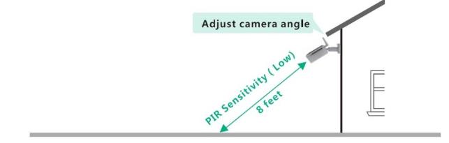How to fix UBell cameras sending a lot of motion alerts?