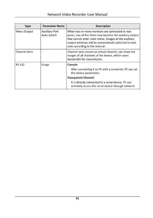 Hikvision New GUI 5 User Guide 109 image110 737h