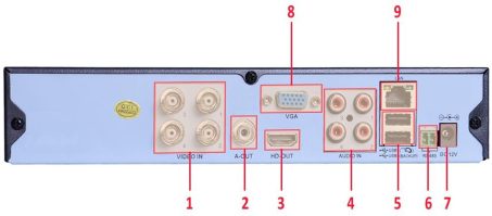 XMEye DVR Detailed setup guide 5 image5 453w199h
