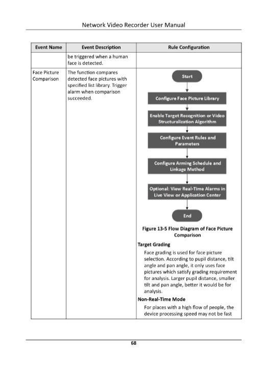 Hikvision New GUI 5 User Guide 86 image87 737h