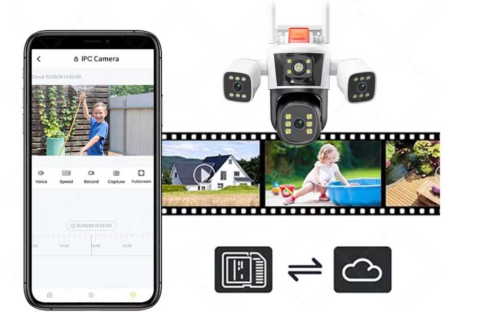 IPC360 Home Camera Manual