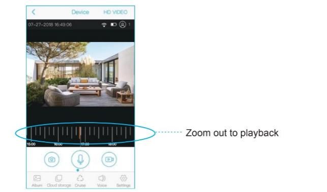 Micro sd card Video playback