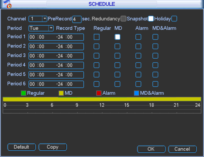 PTZ Precision Positioning and Tracking Control Systems: Pelco-D/P Protocol Deconstruction, RS-485 Bus Impedance Termination, and Closed-Loop Servo Feedback
