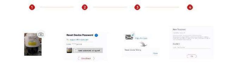 Hikvision How to & FAQ 6 text over image1590 756w226h