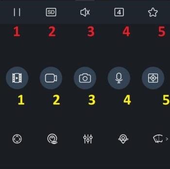 the functions of the dmss app