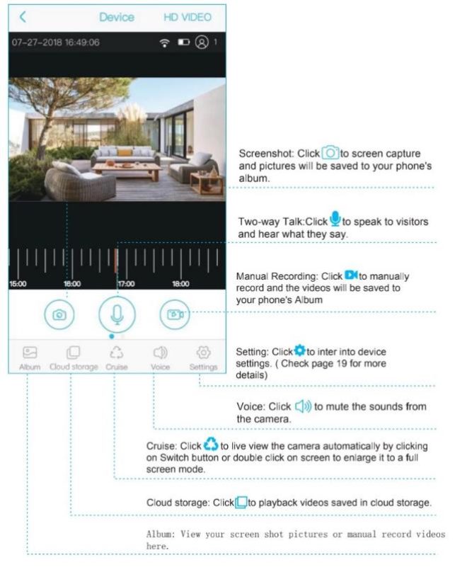 Ubell App interface description