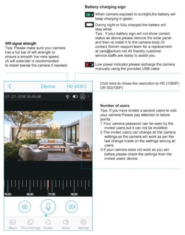 Ubell App interface description