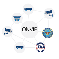 OPTIVIEW VMS Download and guide 3 vmx image 07