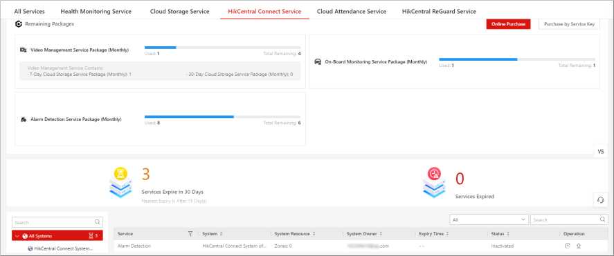 Hik-Partner Pro Portal Setup Guide 109 word image 1966 108