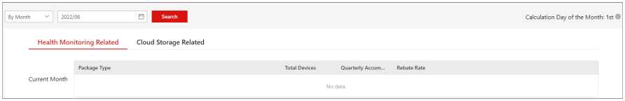 Hik-Partner Pro Portal Setup Guide 146 word image 1966 145