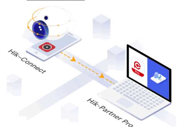 Hik-Partner Pro Portal Setup Guide 38 word image 1966 37