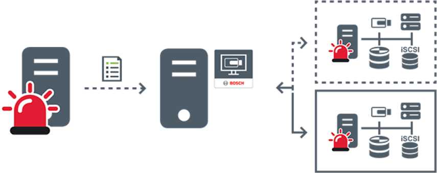 Bosch BVMS Lite Operation manual 10 word image 2789 9