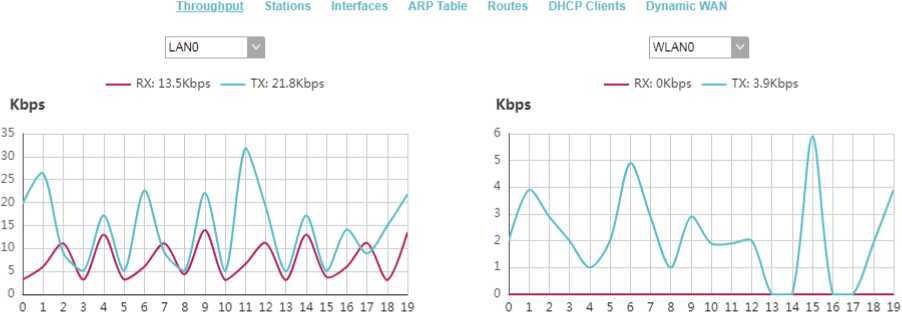 TP-Link Pharos Series Installation Guide 64 word image 3107 60