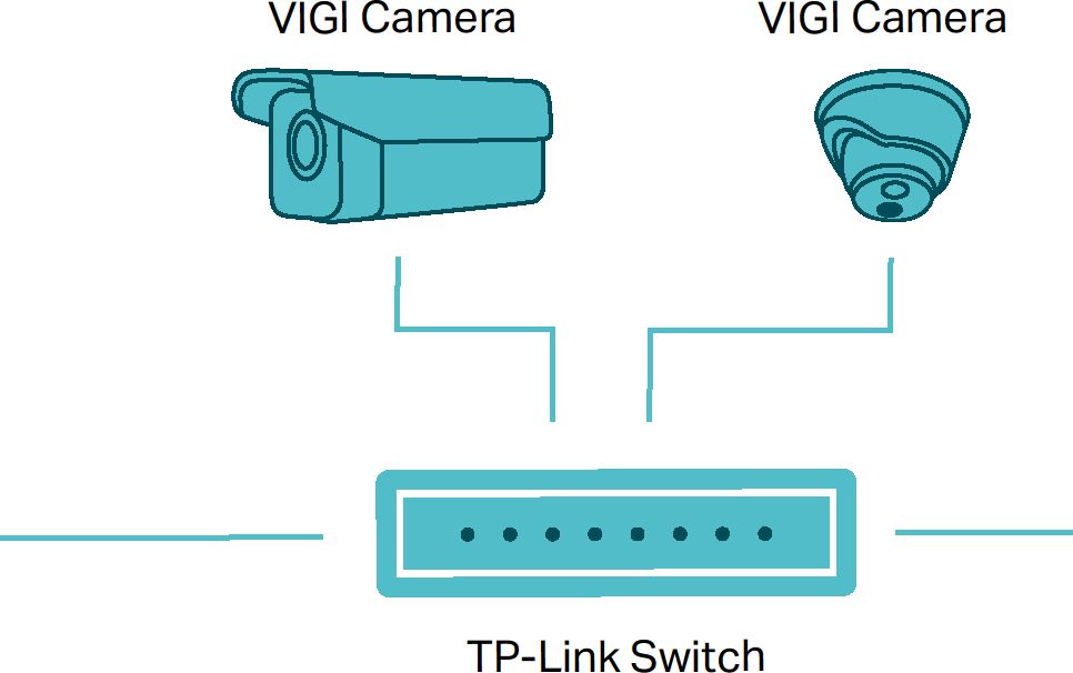 VIGI Security Manager Setup Guide 3 word image 3325 2