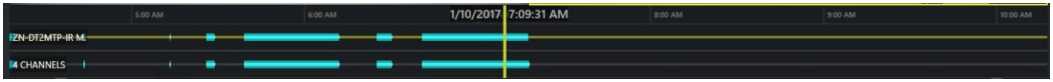 GANZ CORTROL VMS Setup Guide 24 word image 3770 12 1