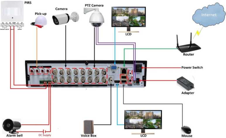 User Manual of Universal HD DVR 14 word image 562 13
