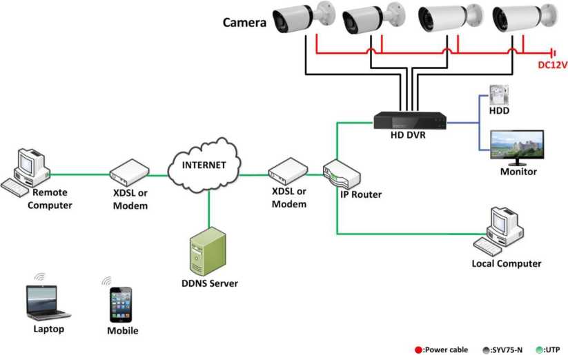User Manual of Universal HD DVR 15 word image 562 14